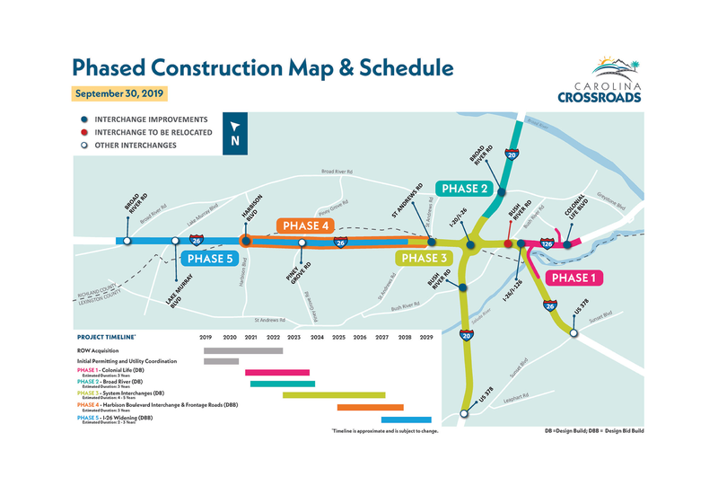 Carolina Crossroads Phased Construction Map and Schedule from SCDOT